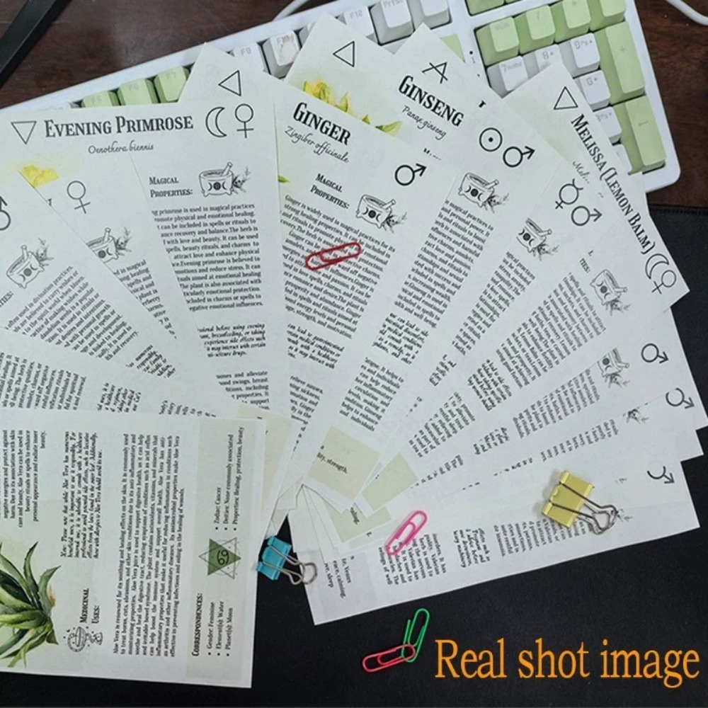 Tincture Recipes Book Crafting - Herbal Wellness Tincture review and price