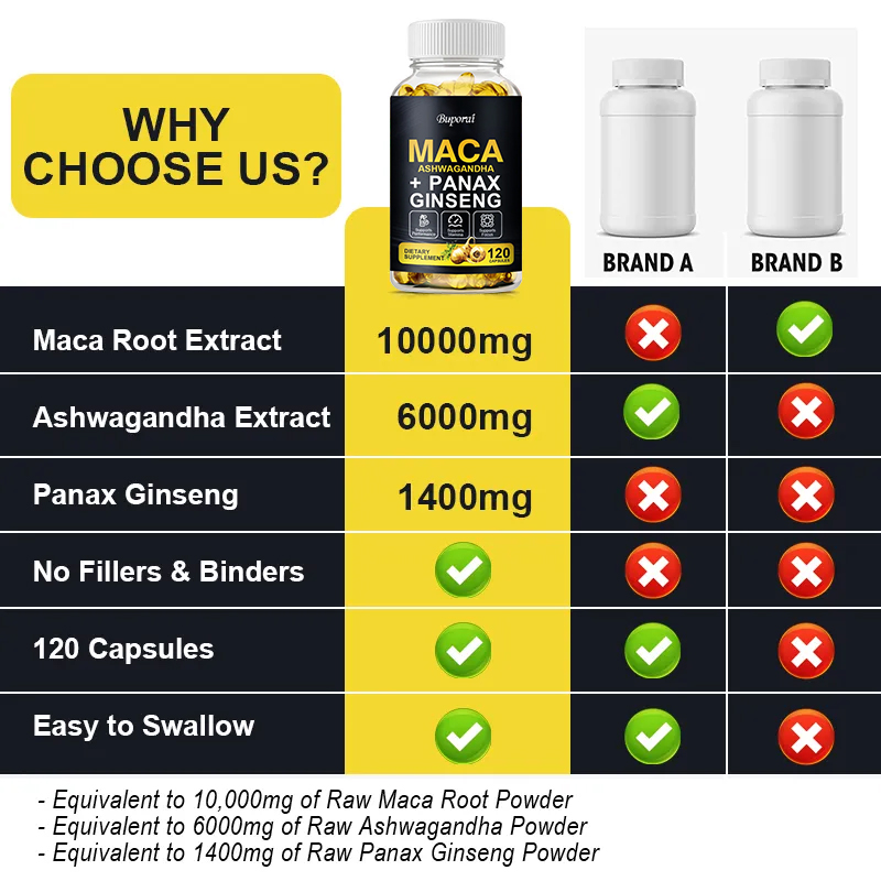 Maca Root Capsules for Muscle, - Valerian Root Capsule review and price